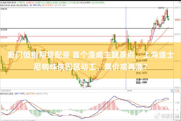 厦门恒指期货配资 首个漫威主题景点，上海迪士尼蜘蛛侠园区动工，票价或再涨？