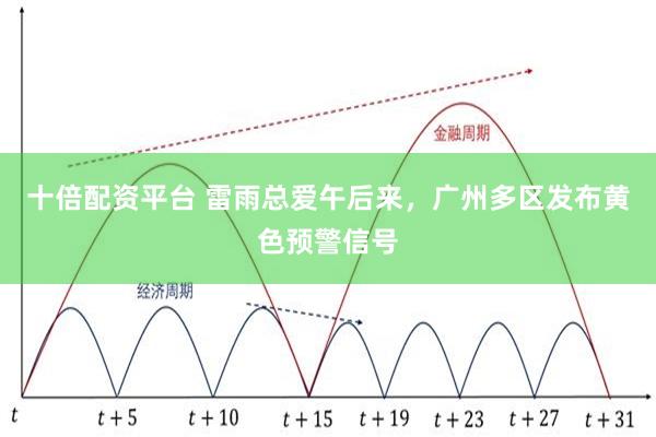 十倍配资平台 雷雨总爱午后来，广州多区发布黄色预警信号
