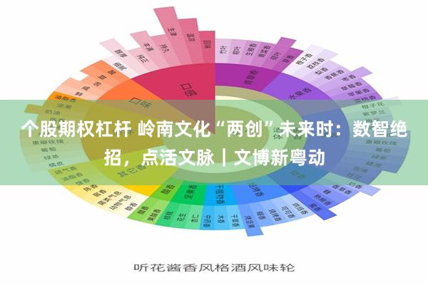 个股期权杠杆 岭南文化“两创”未来时：数智绝招，点活文脉｜文博新粤动