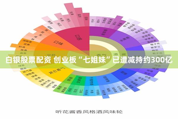 白银股票配资 创业板“七姐妹”已遭减持约300亿