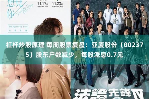 杠杆炒股原理 每周股票复盘：亚厦股份（002375）股东户数减少，每股派息0.7元