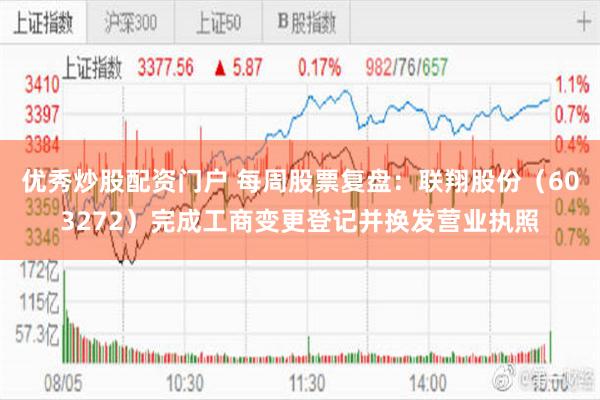 优秀炒股配资门户 每周股票复盘：联翔股份（603272）完成工商变更登记并换发营业执照