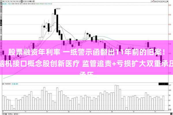 股票融资年利率 一纸警示函翻出11年前的旧案！脑机接口概念股创新医疗 监管追责+亏损扩大双重承压