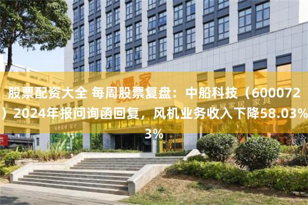 股票配资大全 每周股票复盘：中船科技（600072）2024年报问询函回复，风机业务收入下降58.03%