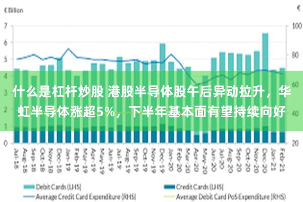 什么是杠杆炒股 港股半导体股午后异动拉升，华虹半导体涨超5%，下半年基本面有望持续向好