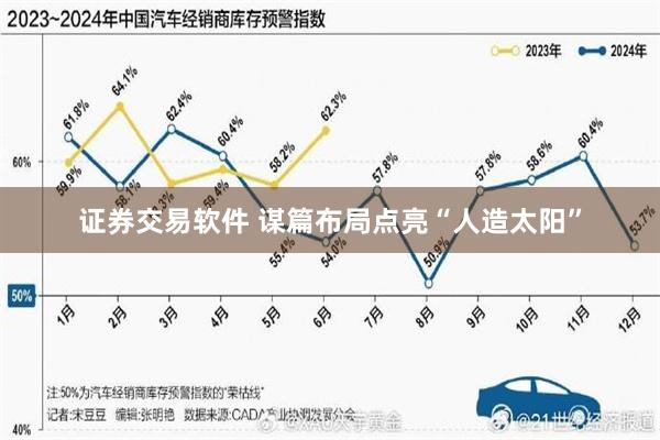 证券交易软件 谋篇布局点亮“人造太阳”