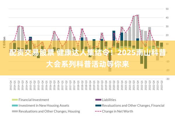 配资交易股票 健康达人集结令!2025南山科普大会系列科普活动等你来
