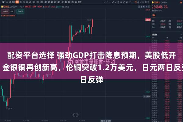 配资平台选择 强劲GDP打击降息预期，美股低开，金银铜再创新高，伦铜突破1.2万美元，日元两日反弹