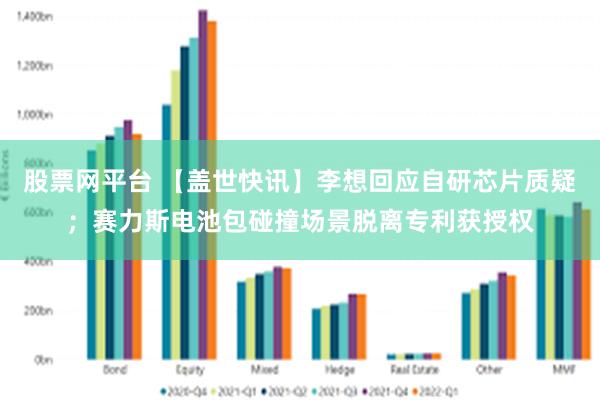 股票网平台 【盖世快讯】李想回应自研芯片质疑；赛力斯电池包碰撞场景脱离专利获授权
