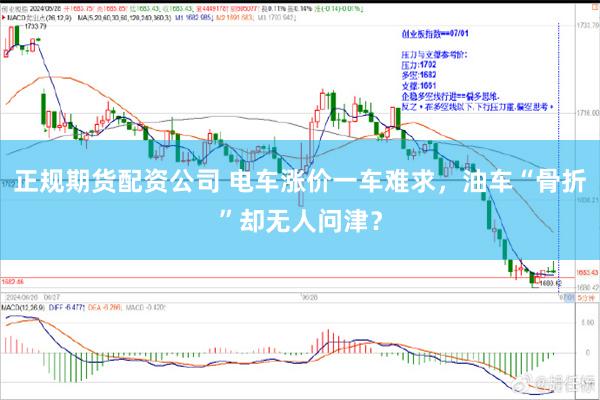 正规期货配资公司 电车涨价一车难求，油车“骨折”却无人问津？