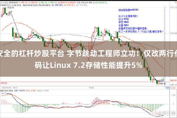 安全的杠杆炒股平台 字节跳动工程师立功！仅改两行代码让Linux 7.2存储性能提升5%