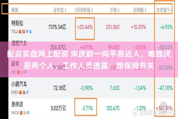 配资实盘网上配资 宋庆龄一向平易近人，唯独厌恶两个人，工作人员透露：跟保姆有关