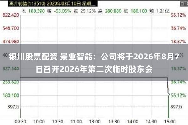 银川股票配资 景业智能：公司将于2026年8月7日召开2026年第二次临时股东会