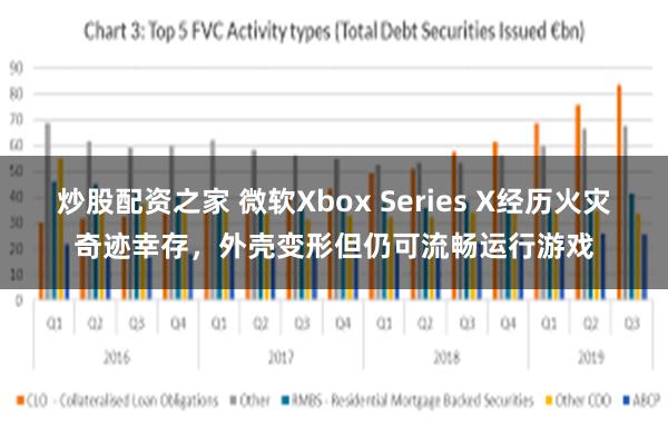 炒股配资之家 微软Xbox Series X经历火灾奇迹幸存，外壳变形但仍可流畅运行游戏