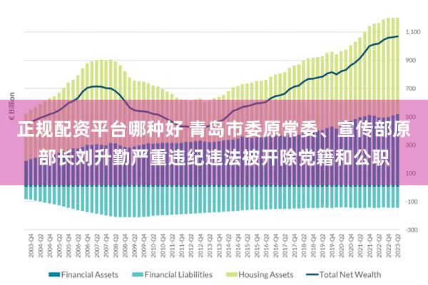 正规配资平台哪种好 青岛市委原常委、宣传部原部长刘升勤严重违纪违法被开除党籍和公职