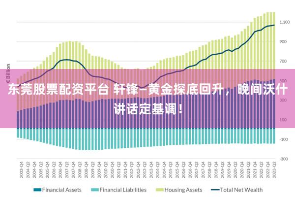 东莞股票配资平台 轩锋—黄金探底回升，晚间沃什讲话定基调！