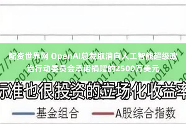 配资世界网 OpenAI总裁取消向人工智能超级政治行动委员会承诺捐赠的2500万美元