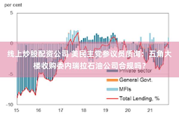 线上炒股配资公司 美民主党参议员质询：五角大楼收购委内瑞拉石油公司合规吗？