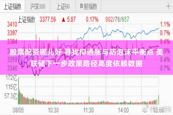 股票配资哪儿好 寻找抑通胀与防泡沫平衡点 美联储下一步政策路径高度依赖数据